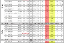 火影9月份爆料时间表最新,全新剧情与角色即将揭晓！