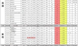 火影9月份爆料时间表最新,全新剧情与角色即将揭晓！
