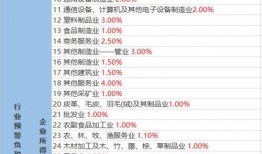 王老大最新爆料视频大全,揭秘娱乐圈幕后真相