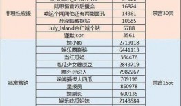 爆料账号名称大全最新版,潮流趋势与创意无限